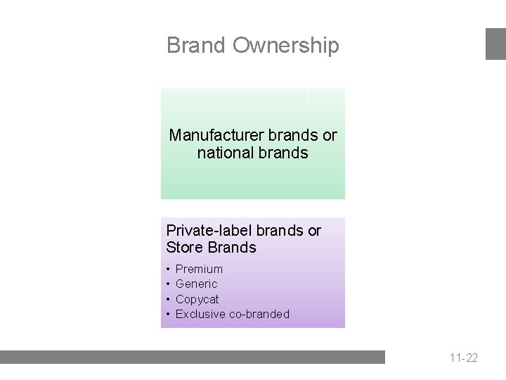 Brand Ownership Manufacturer brands or national brands Private-label brands or Store Brands • •