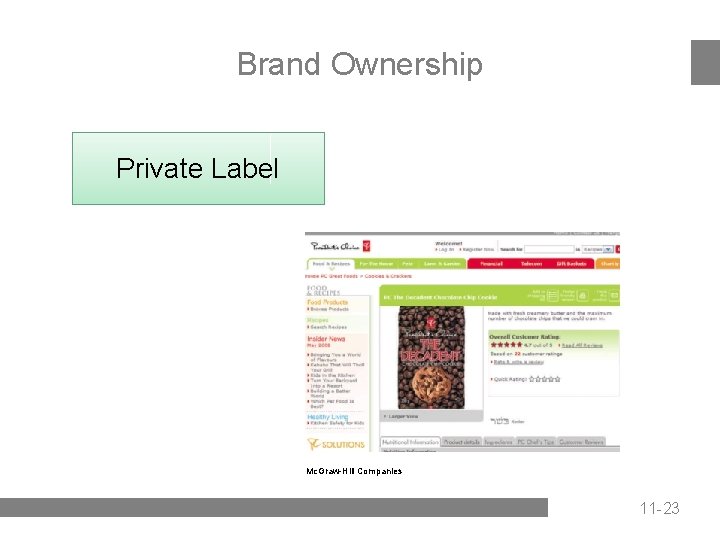 Brand Ownership Private Label Mc. Graw-Hill Companies 11 -23 