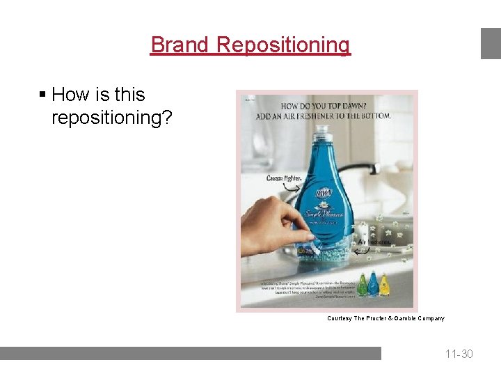 Brand Repositioning § How is this repositioning? Courtesy The Procter & Gamble Company 11