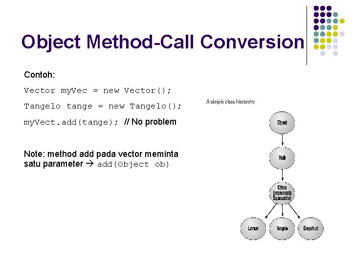 Object Method-Call Conversion Contoh: Vector my. Vec = new Vector(); Tangelo tange = new