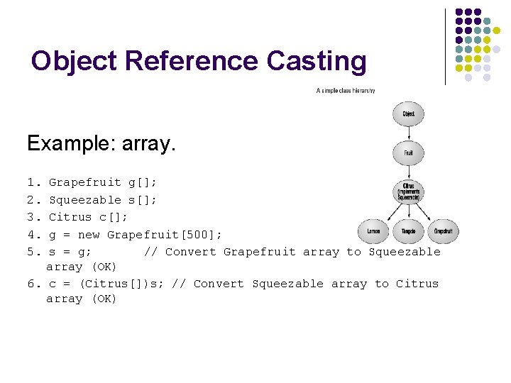 Object Reference Casting Example: array. 1. 2. 3. 4. 5. Grapefruit g[]; Squeezable s[];