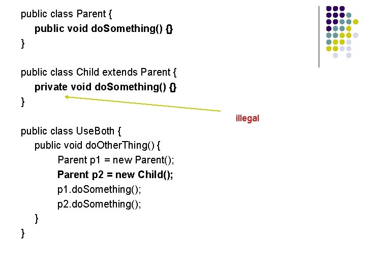 public class Parent { public void do. Something() {} } public class Child extends