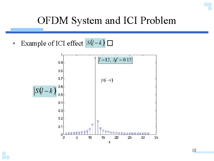 OFDM System and ICI Problem • Example of ICI effect � 10 