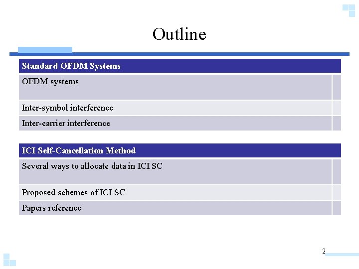 Outline Standard OFDM Systems OFDM systems Inter-symbol interference Inter-carrier interference ICI Self-Cancellation Method Several