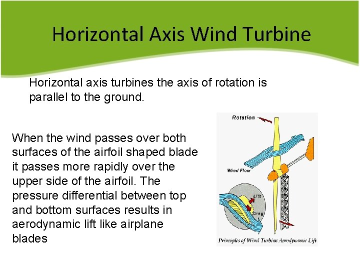 Horizontal Axis Wind Turbine Horizontal axis turbines the axis of rotation is parallel to