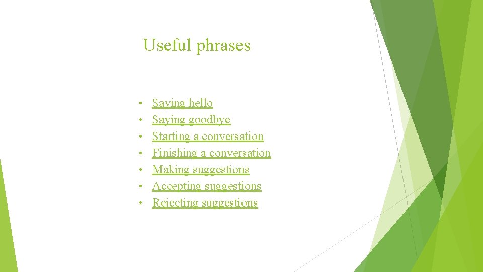 Useful phrases • • Saying hello Saying goodbye Starting a conversation Finishing a conversation