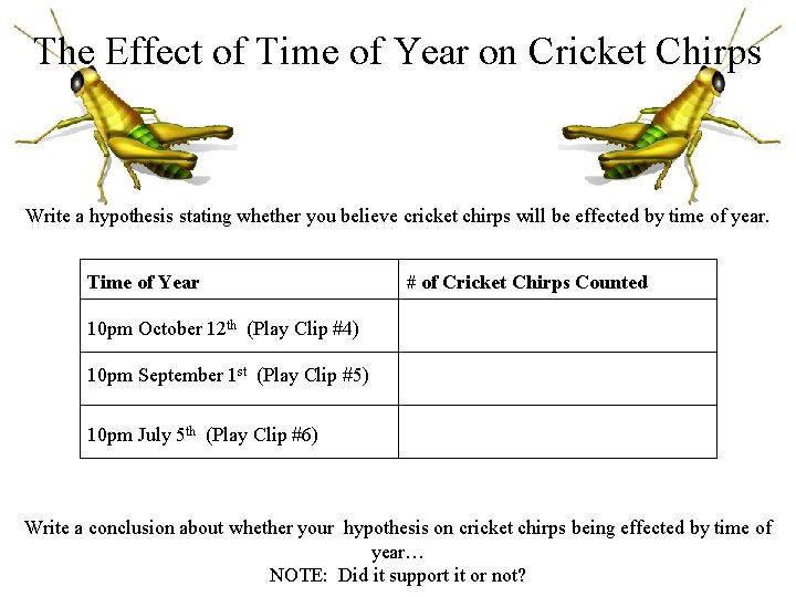 The Effect of Time of Year on Cricket Chirps Write a hypothesis stating whether