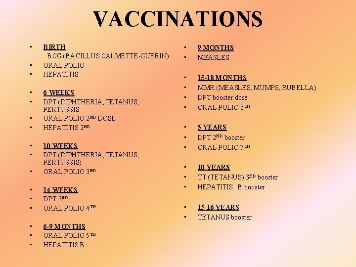 VACCINATIONS • • • BIRTH BCG (BACILLUS CALMETTE-GUERIN) ORAL POLIO HEPATITIS 6 WEEKS DPT