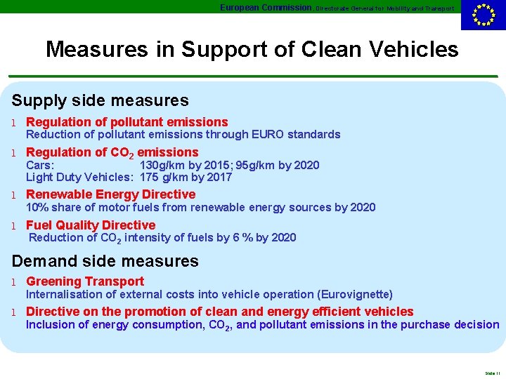 European Commission, Directorate General for Mobility and Transport Measures in Support of Clean Vehicles