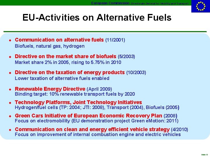 European Commission, Directorate General for Mobility and Transport EU-Activities on Alternative Fuels ¨ Communication