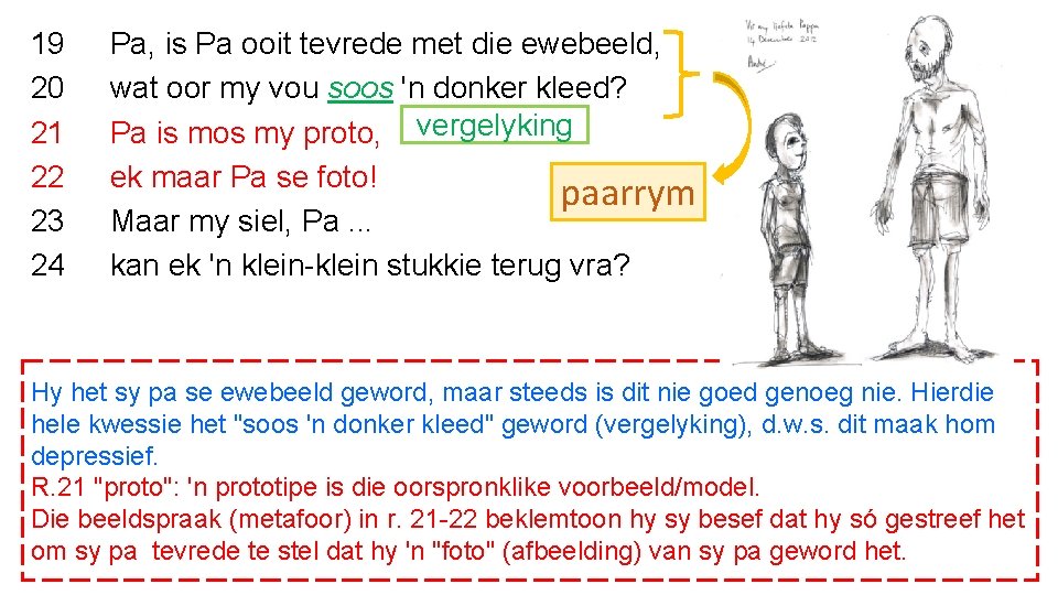 19 20 21 22 23 24 Pa, is Pa ooit tevrede met die ewebeeld,