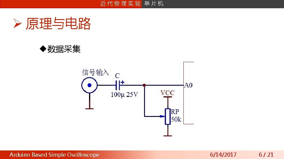 课片 程机 设计 近 数字信号处理 代物理实验 单 Ø 原理与电路 u数据采集 Arduino Wavefront Based Approximation