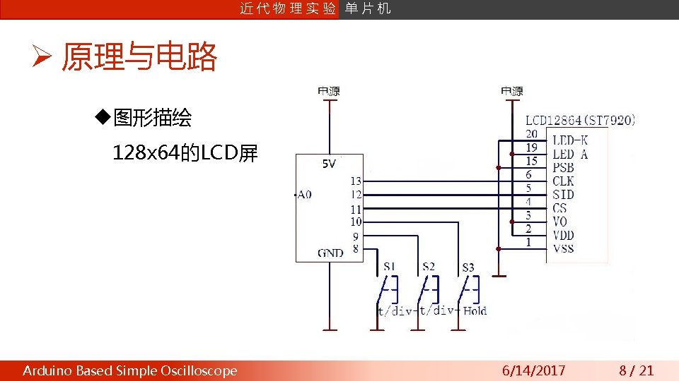 课片 程机 设计 近 数字信号处理 代物理实验 单 Ø 原理与电路 u图形描绘 128 x 64的LCD屏 Arduino