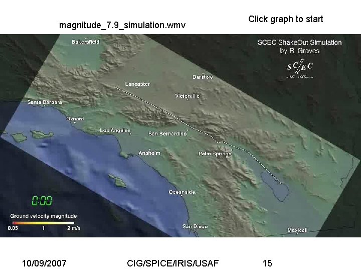 magnitude_7. 9_simulation. wmv 10/09/2007 CIG/SPICE/IRIS/USAF Click graph to start 15 