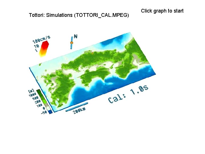 Tottori: Simulations (TOTTORI_CAL. MPEG) Click graph to start 