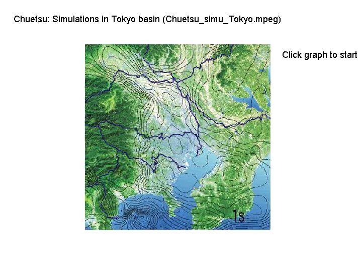 Chuetsu: Simulations in Tokyo basin (Chuetsu_simu_Tokyo. mpeg) Click graph to start 
