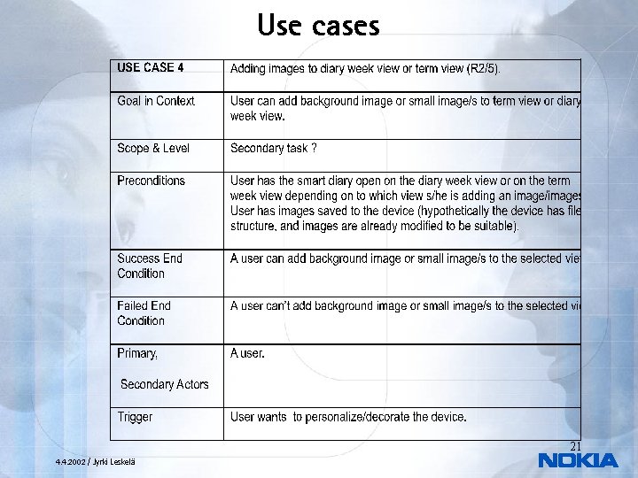 Use cases 21 4. 4. 2002 / Jyrki Leskelä 