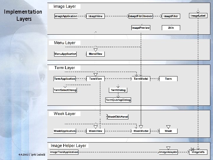 Implementation Layers 26 4. 4. 2002 / Jyrki Leskelä 