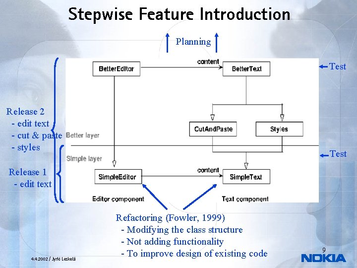 Stepwise Feature Introduction Planning Test Release 2 - edit text - cut & paste
