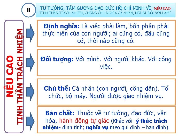 NÊU CAO TINH THẦN TRÁCH NHIỆM II TƯ TƯỞNG, TẤM GƯƠNG ĐẠO ĐỨC HỒ