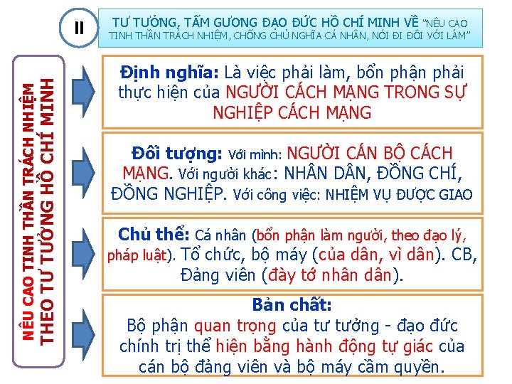 NÊU CAO TINH THẦN TRÁCH NHIỆM THEO TƯ TƯỞNG HỒ CHÍ MINH II TƯ