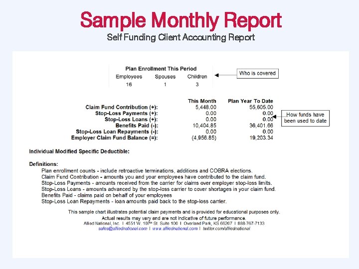 Sample Monthly Report Self Funding Client Accounting Report 