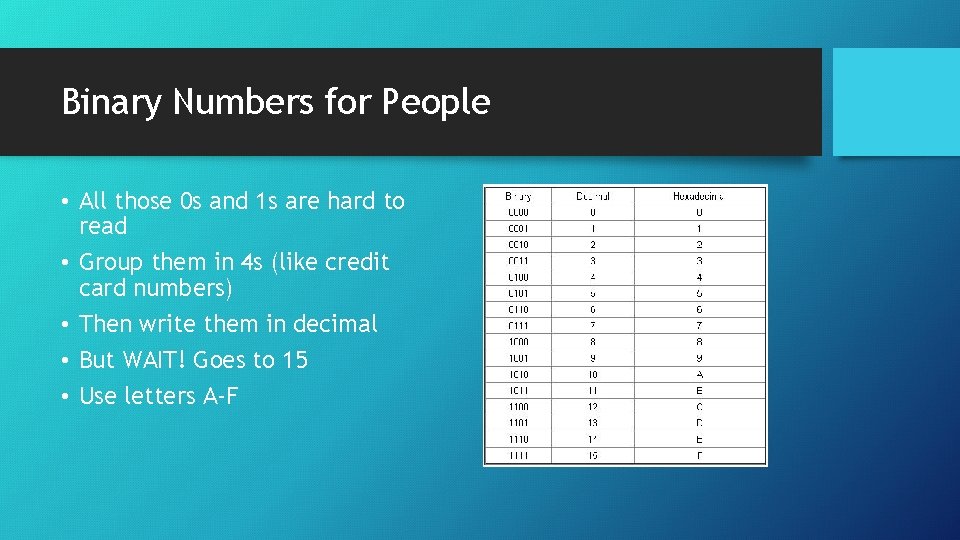 Binary Numbers for People • All those 0 s and 1 s are hard