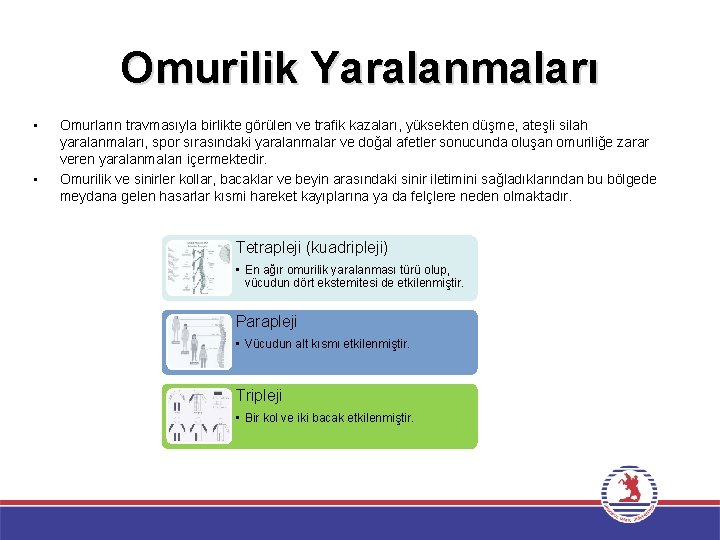 Omurilik Yaralanmaları • • Omurların travmasıyla birlikte görülen ve trafik kazaları, yüksekten düşme, ateşli