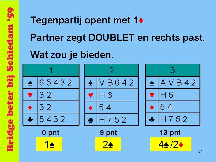 Tegenpartij opent met 1♦ Partner zegt DOUBLET en rechts past. Wat zou je bieden.