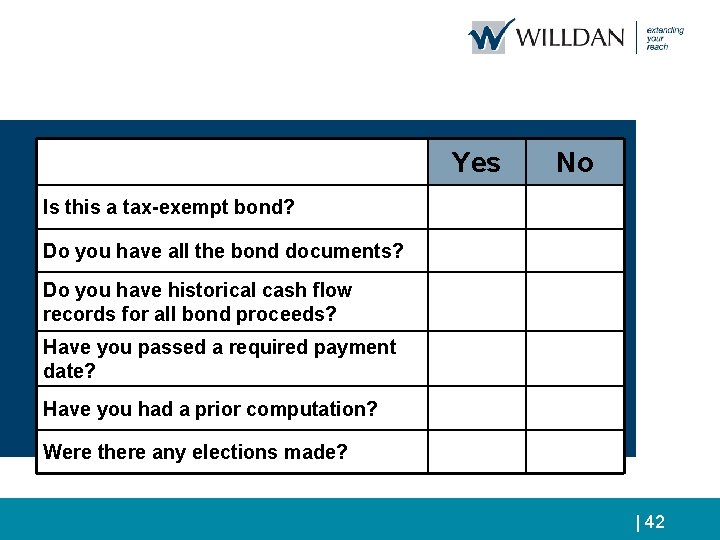 Yes No Is this a tax-exempt bond? Do you have all the bond documents?