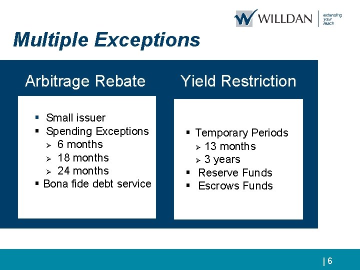 Multiple Exceptions Arbitrage Rebate § Small issuer § Spending Exceptions Ø 6 months Ø