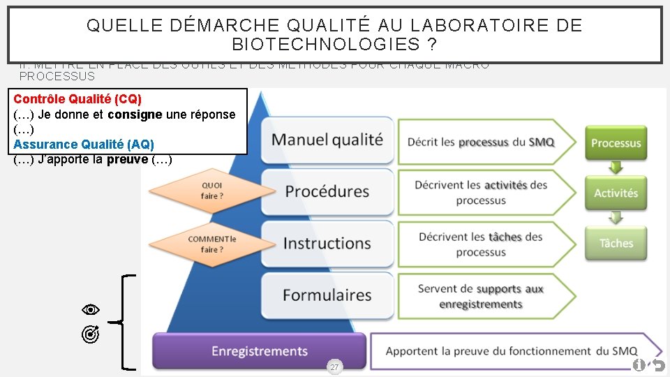 QUELLE DÉMARCHE QUALITÉ AU LABORATOIRE DE BIOTECHNOLOGIES ? II. METTRE EN PLACE DES OUTILS