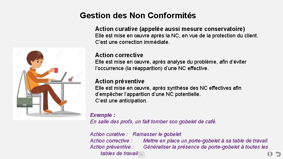 Gestion des Non Conformités Action curative (appelée aussi mesure conservatoire) Elle est mise en