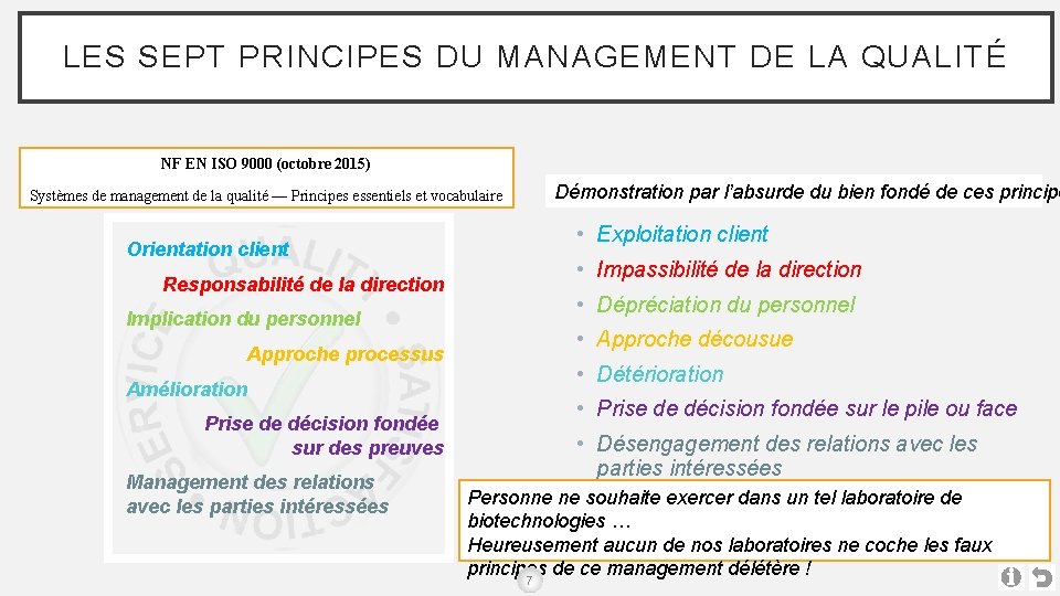 LES SEPT PRINCIPES DU MANAGEMENT DE LA QUALITÉ NF EN ISO 9000 (octobre 2015)