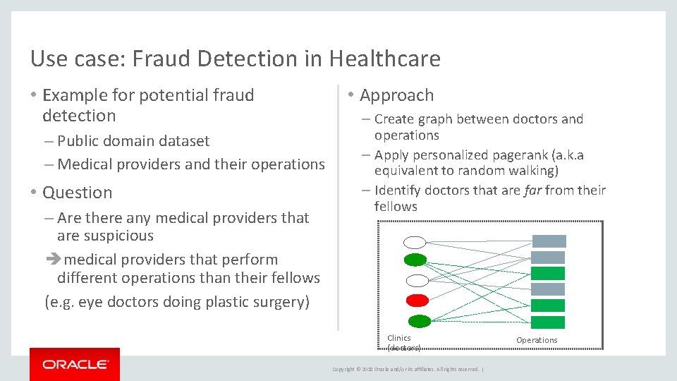 Use case: Fraud Detection in Healthcare • Example for potential fraud detection – Public Use case: Fraud Detection in Healthcare • Example for potential fraud detection – Public