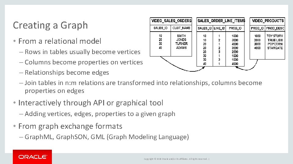 Creating a Graph • From a relational model – Rows in tables usually become Creating a Graph • From a relational model – Rows in tables usually become