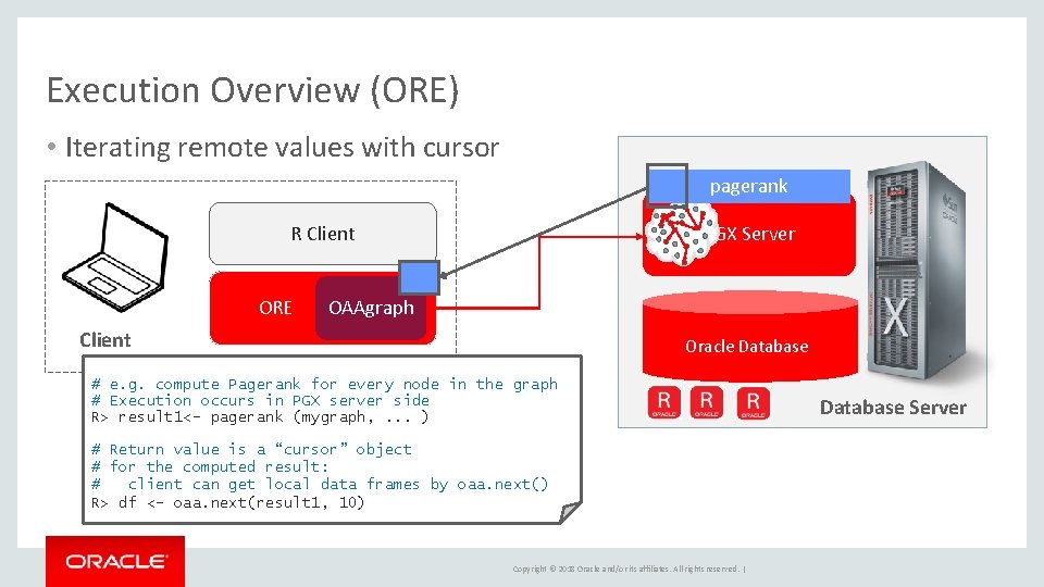 Execution Overview (ORE) • Iterating remote values with cursor pagerank PGX Server R Client Execution Overview (ORE) • Iterating remote values with cursor pagerank PGX Server R Client