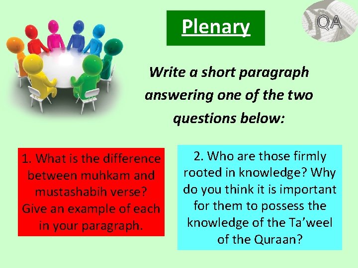 Plenary Write a short paragraph answering one of the two questions below: 1. What