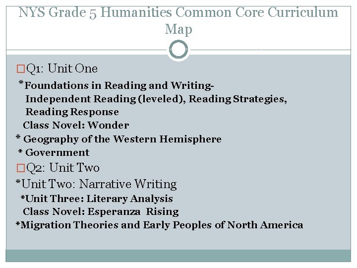 NYS Grade 5 Humanities Common Core Curriculum Map �Q 1: Unit One *Foundations in