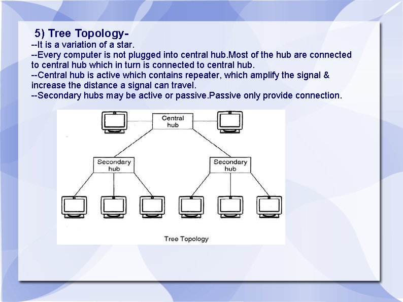 5) Tree Topology--It is a variation of a star. --Every computer is not plugged