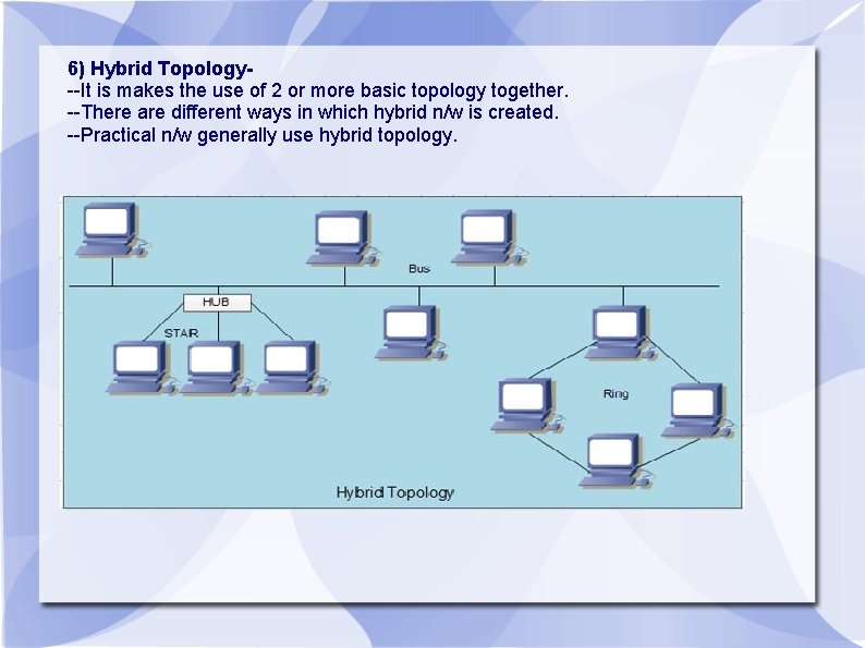 6) Hybrid Topology--It is makes the use of 2 or more basic topology together.