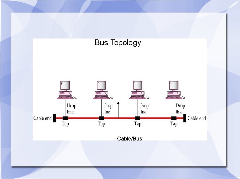 Cable/Bus 