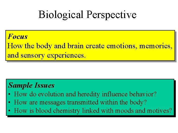 Biological Perspective Focus How the body and brain create emotions, memories, and sensory experiences.