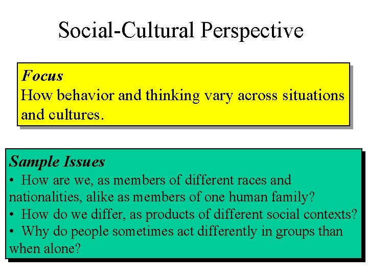 Social-Cultural Perspective Focus How behavior and thinking vary across situations and cultures. Sample Issues
