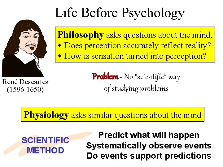 Life Before Psychology Philosophy asks questions about the mind: w Does perception accurately reflect