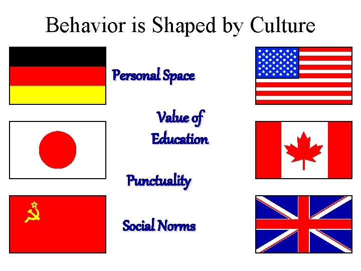 Behavior is Shaped by Culture Personal Space Value of Education Punctuality Social Norms 