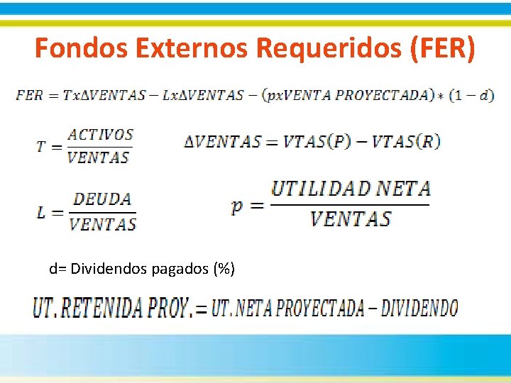 Fondos Externos Requeridos (FER) d= Dividendos pagados (%) 