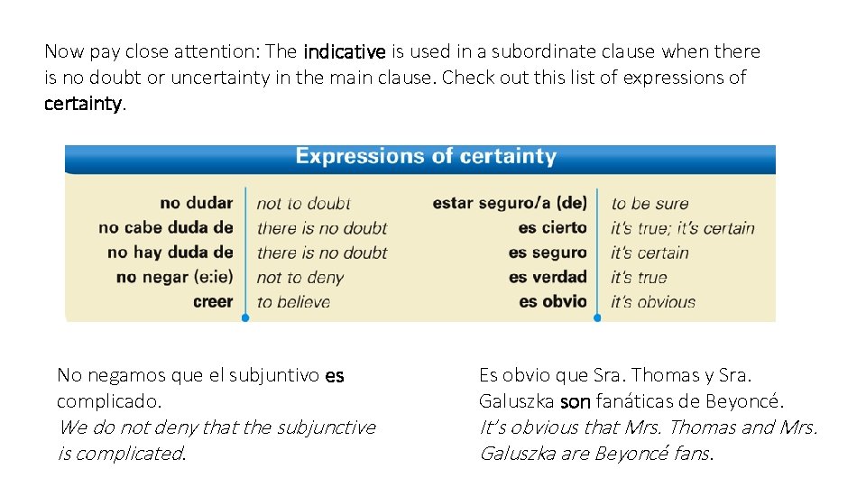 Now pay close attention: The indicative is used in a subordinate clause when there