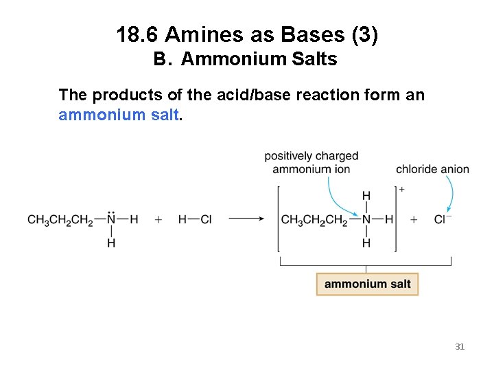 18. 6 Amines as Bases (3) B. Ammonium Salts The products of the acid/base