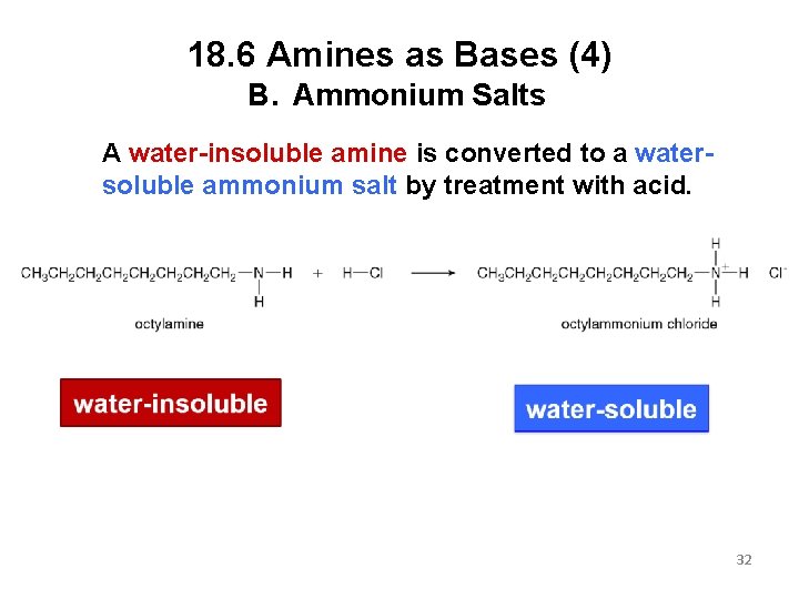 18. 6 Amines as Bases (4) B. Ammonium Salts A water-insoluble amine is converted